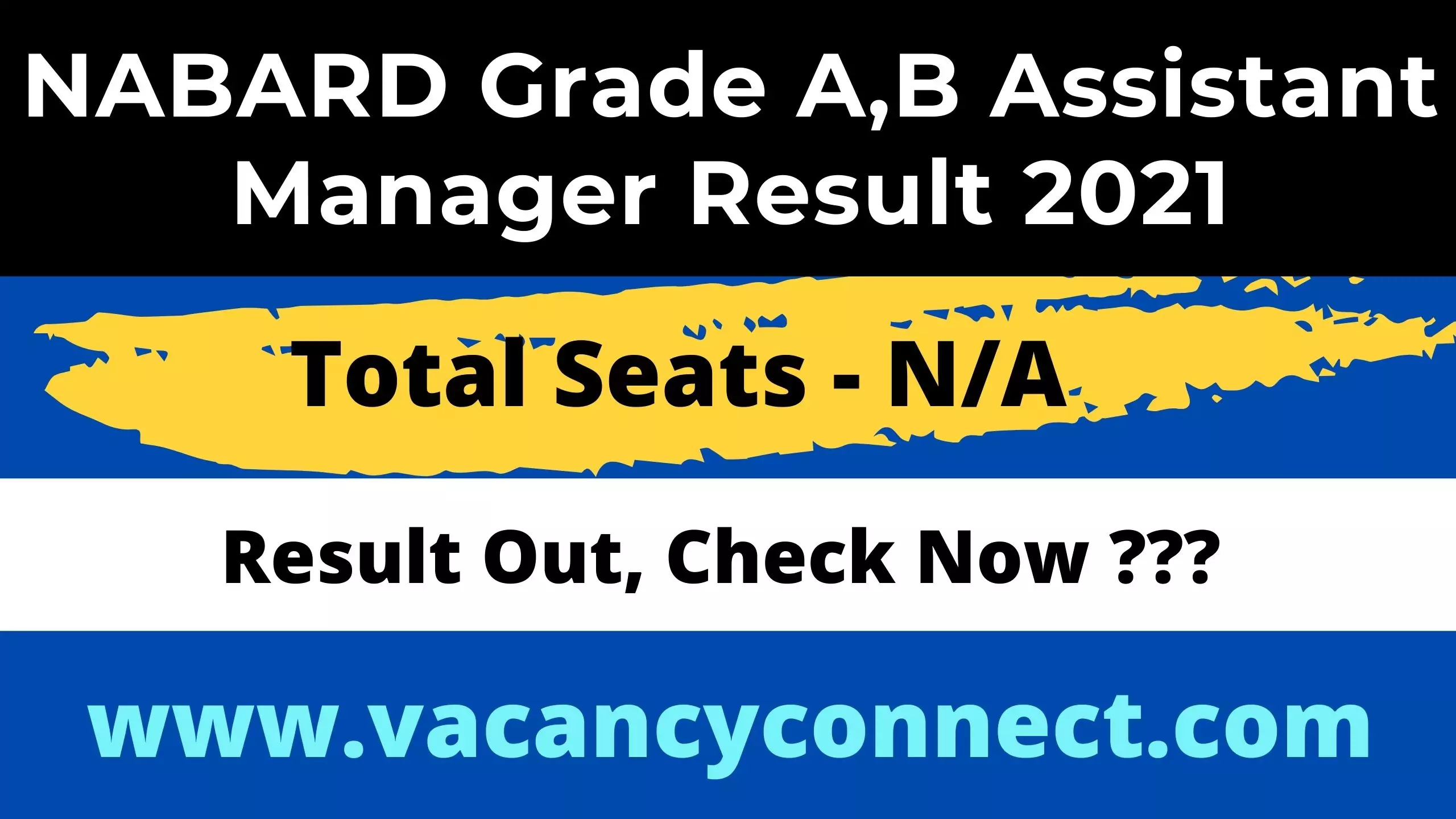 NABARD Grade A,B Assistant Manager Result 2021