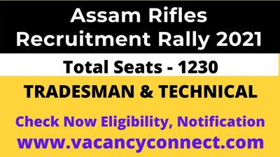 Assam Rifles Recruitment Rally 2021