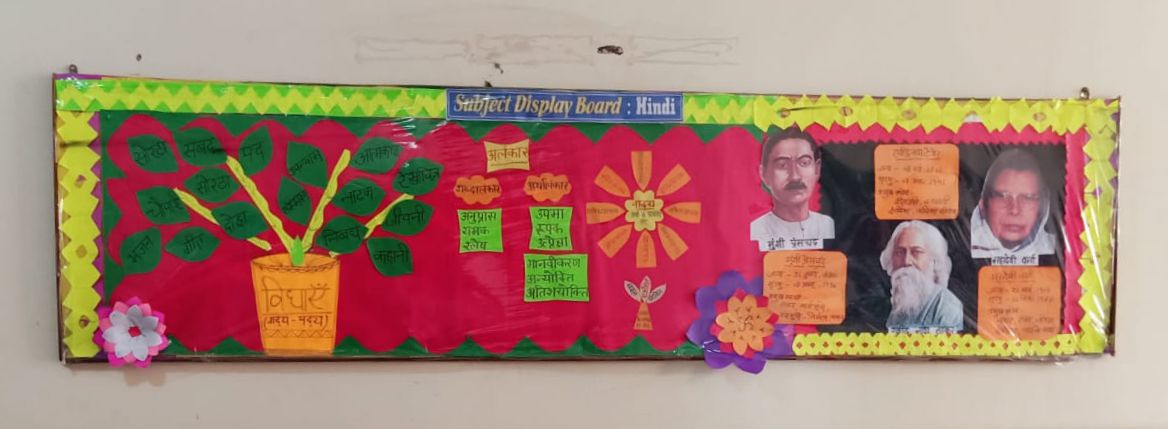 Subject-Board-Decoration-Hindi