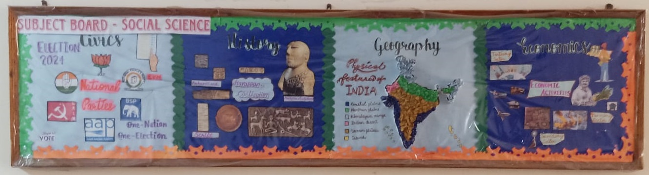 Subject-Board-Decoration-Social-Science.