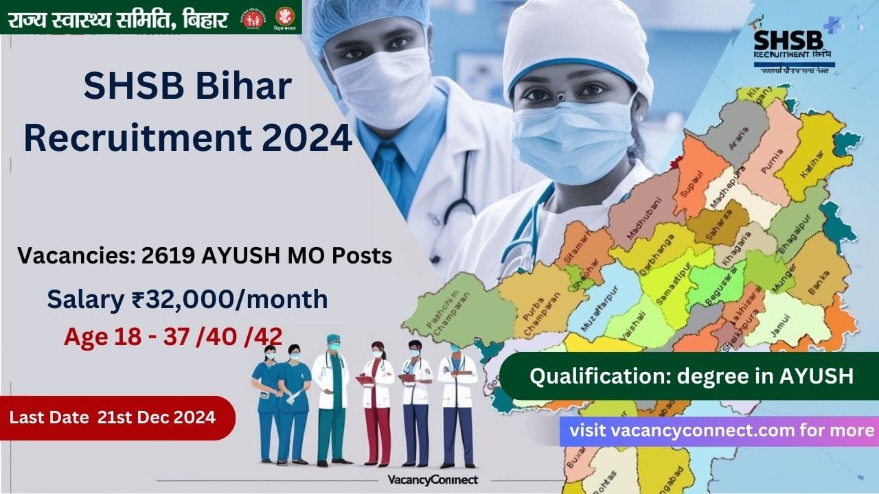 SHSB Bihar AYUSH MO Recruitment 2024.