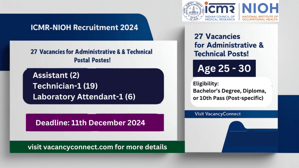 ICMR-NIOH recruitment 202