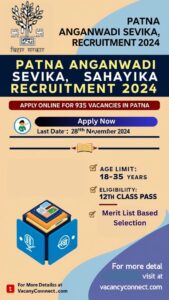 Patna Anganwadi Recruitment 2024