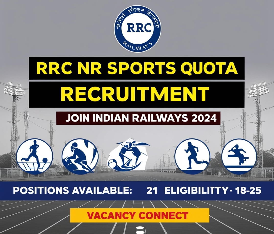 RRC NR Sports Quota Recruitment 2024