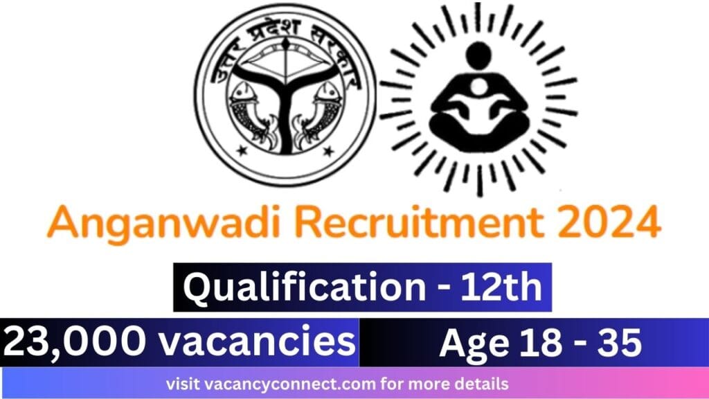 UP Anganwadi Recruitment 2024