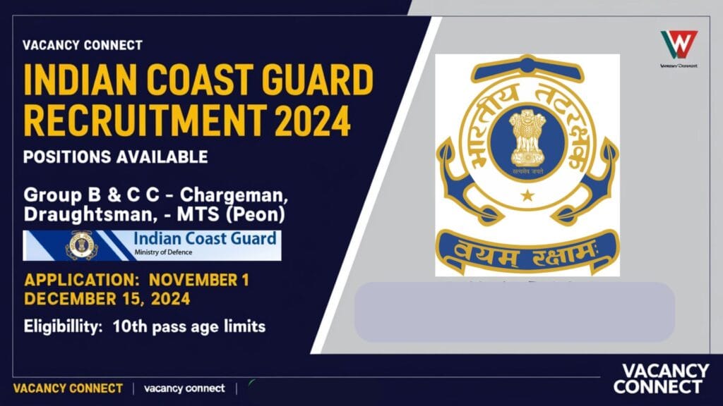 Indian Coast Guard Group B and C Civilian Recruitment 2024