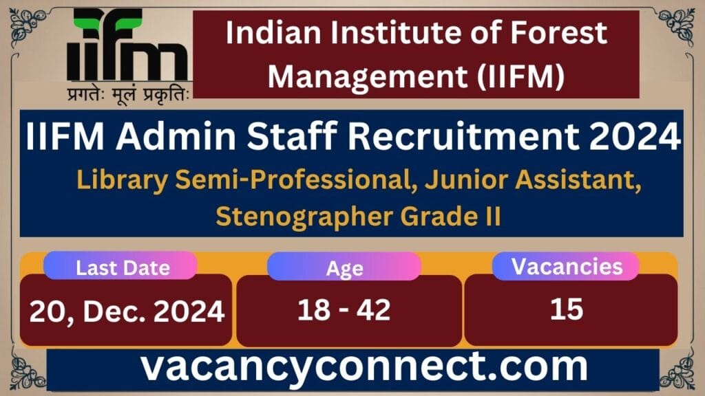 IIFM Admin Staff Recruitment 2024