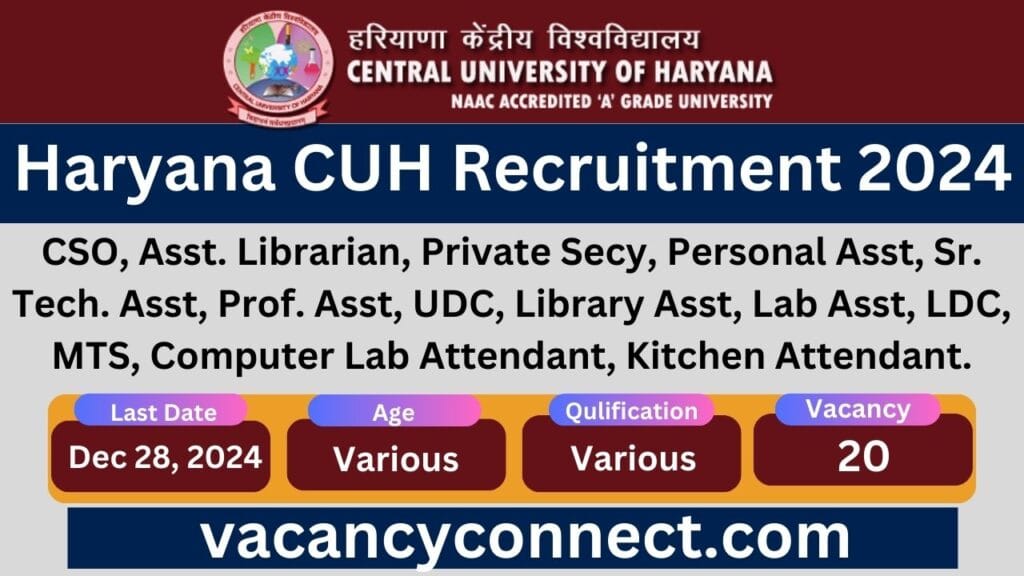 Haryana CUH Various Vacancy Online Form 2024