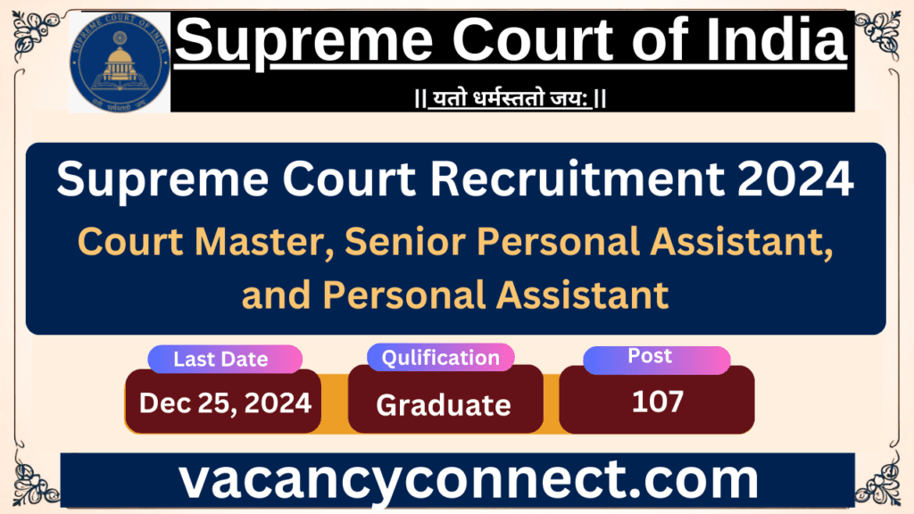 Supreme Court Recruitment 2024