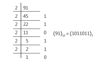 Touchpad Computer Book Class 7 Ch 1 Solution: Number System