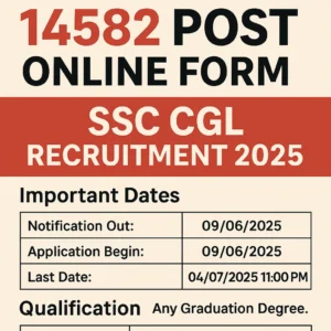 SSC CGL Recruitment 2025