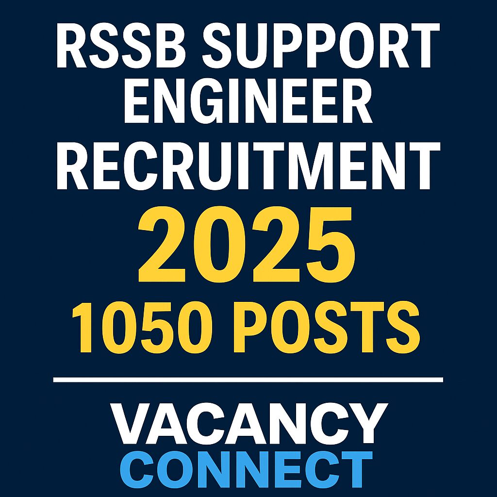 RSSB Support Engineer Recruitment 2025