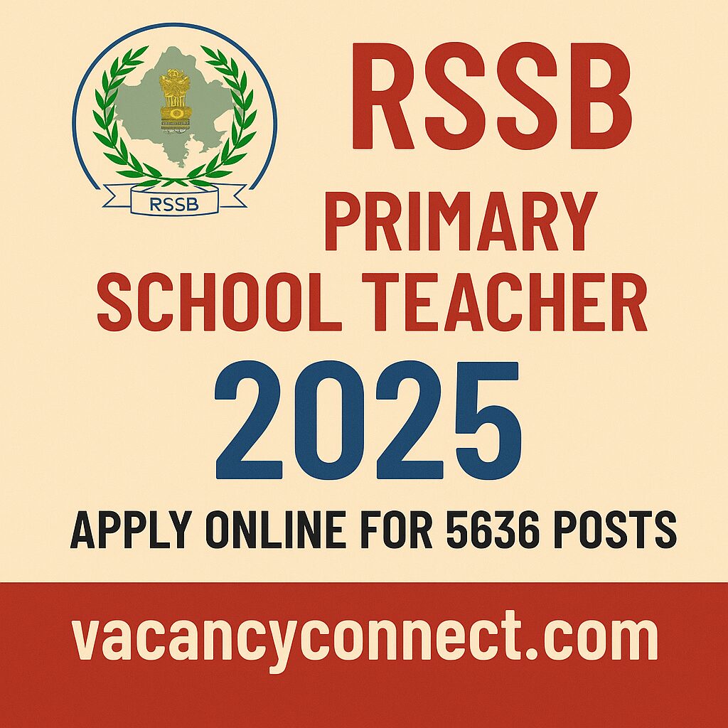 RSSB Primary School Teacher Recruitment 2025