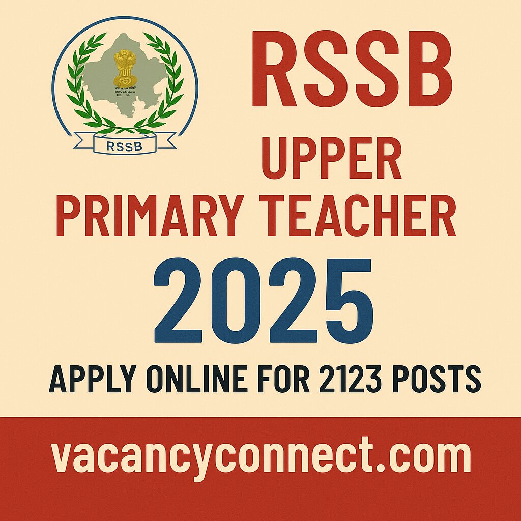 RSSB Upper Primary Teacher Recruitment 2025