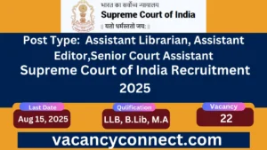 Supreme Court of India Recruitment 2025