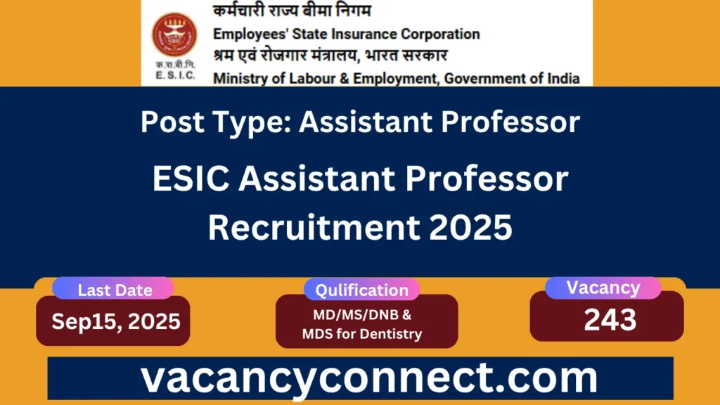 Esic Recruitment 2025