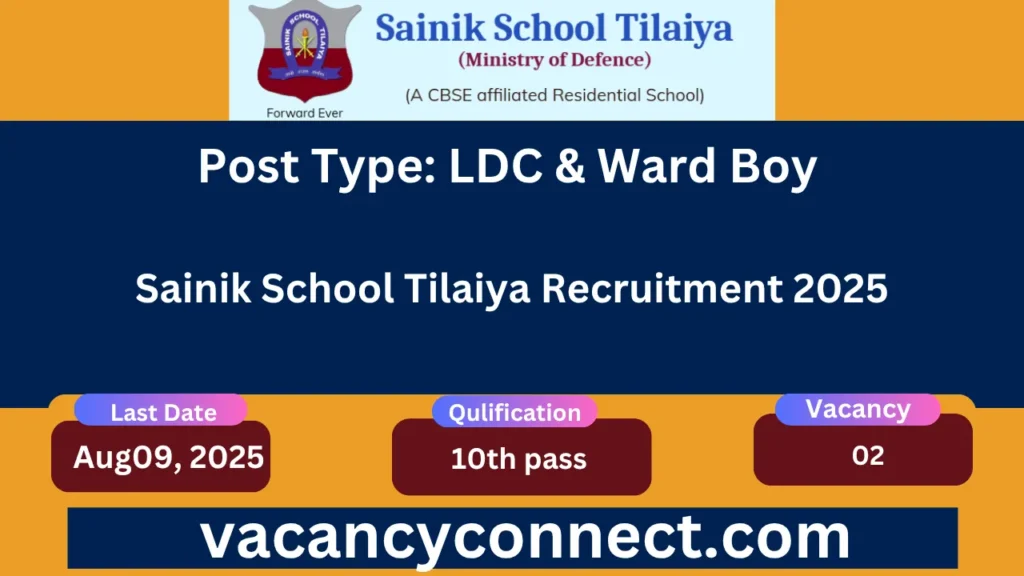 Sainik School Tilaiya Recruitment 2025