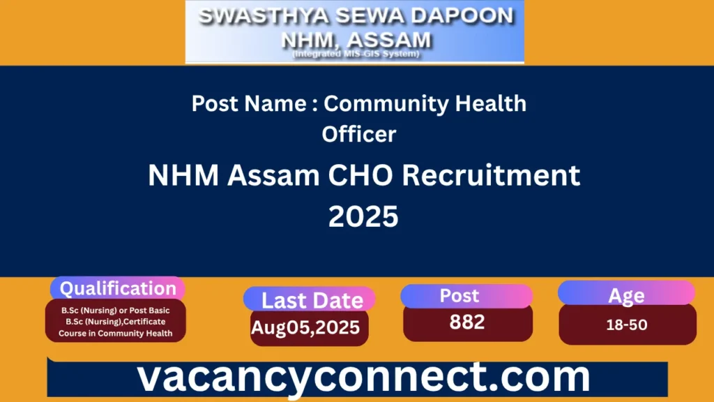 NHM Assam CHO Recruitment 2025