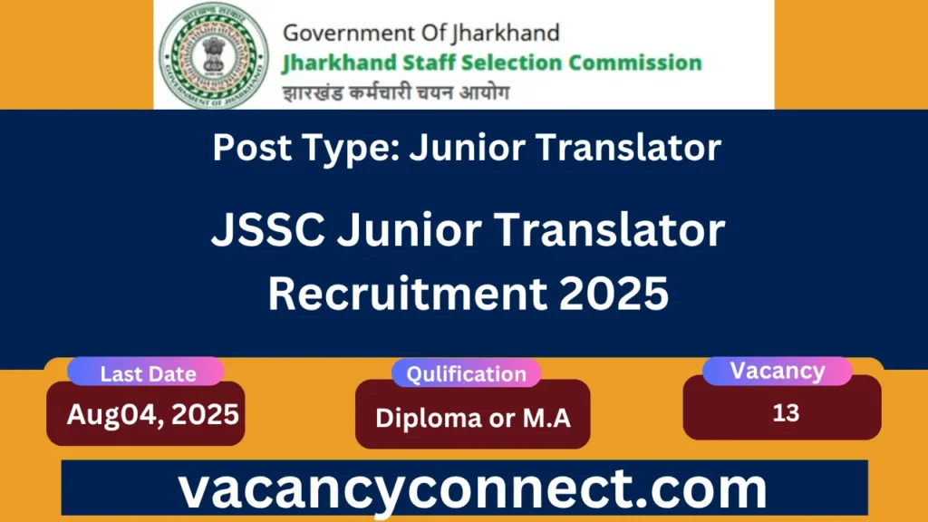 JSSC Junior Translator Recruitment 2025