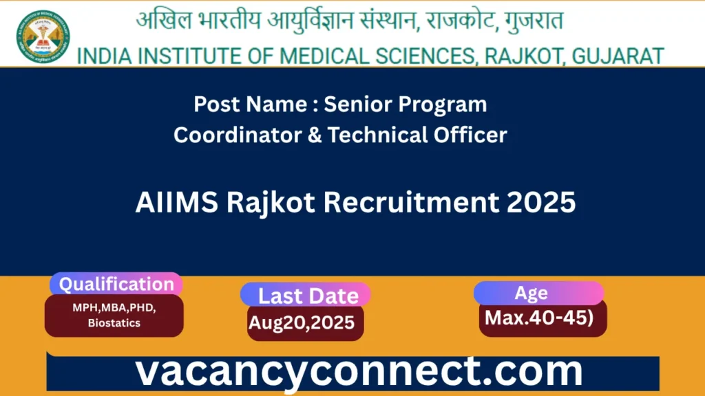 AIIMS Rajkot Recruitment 2025