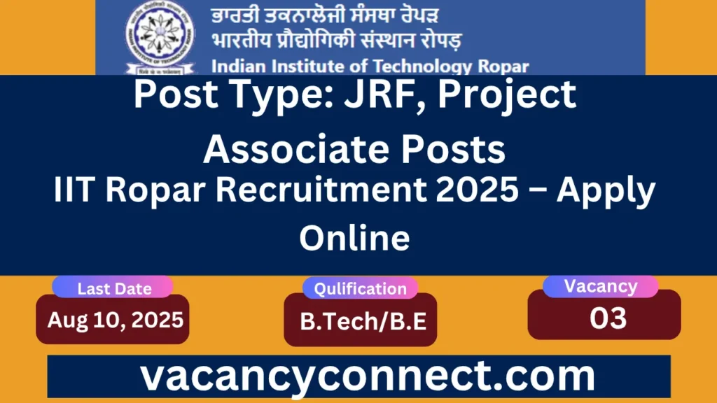 IIT Ropar Recruitment 2025