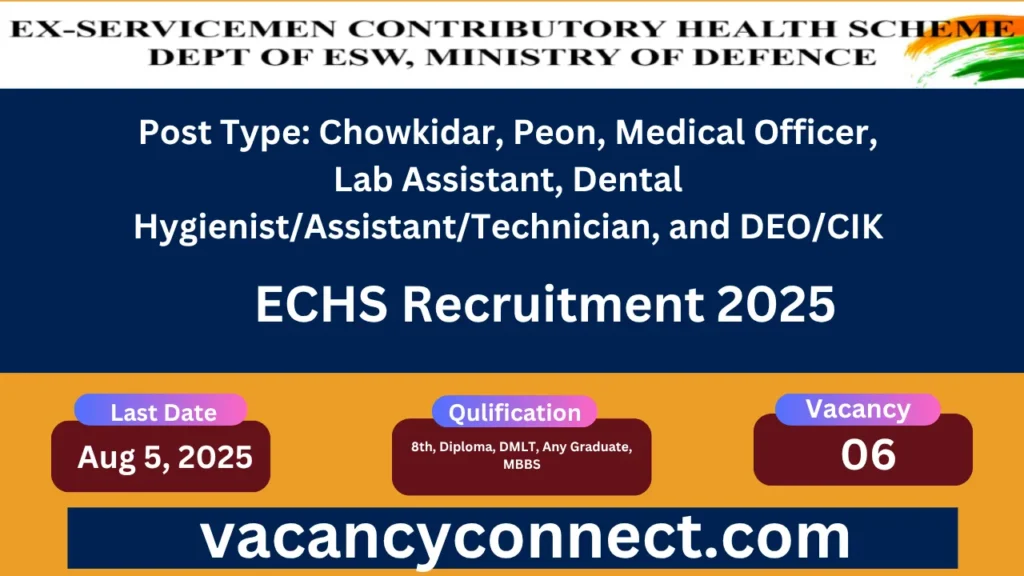 ECHS Recruitment 2025