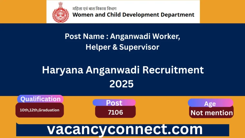 Haryana Anganwadi Recruitment 2025