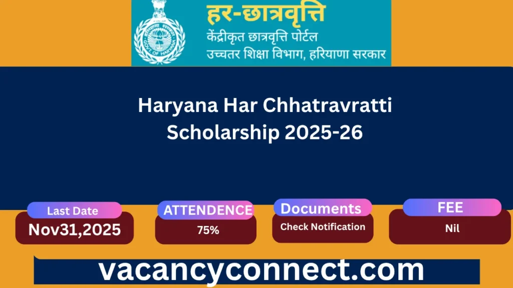 Haryana Har Chhatravratti Scholarship 2025-26