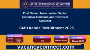 CMD Kerala Recruitment 2025