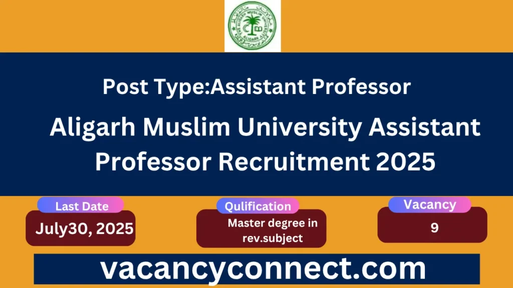 Amu recruitment 2025