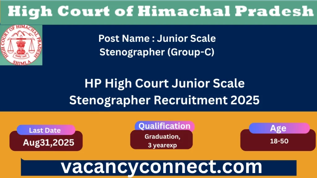 HP High Court Junior Scale Stenographer Recruitment 2025