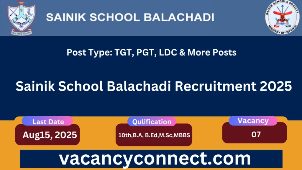 Sainik School Recruitment
