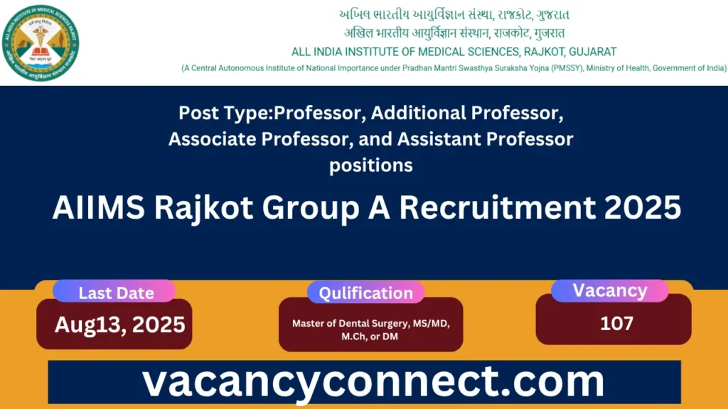AIIMS Rajkot Group A Recruitment 2025