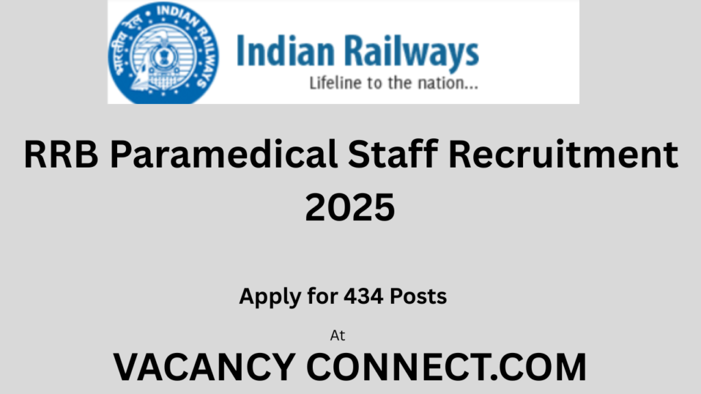 RRB Paramedical Staff Recruitment 2025