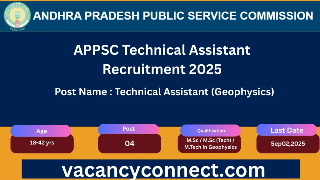 APPSC Technical Assistant Recruitment 2025