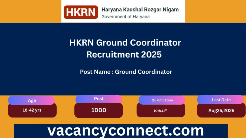 HKRN Ground Coordinator Recruitment 2025