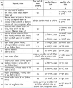 UKSSSC Tentative Exam Calendar 2025-26