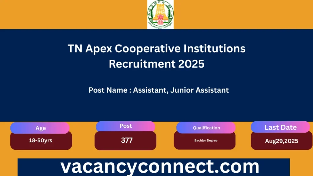 TN Apex Cooperative Institutions Recruitment 2025