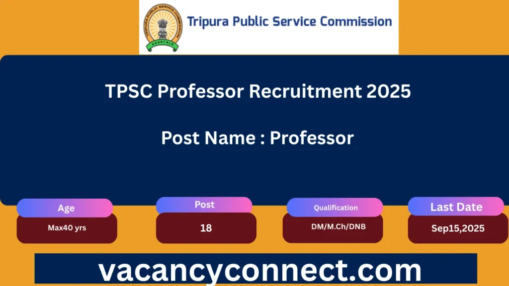 TPSC Professor Recruitment 2025