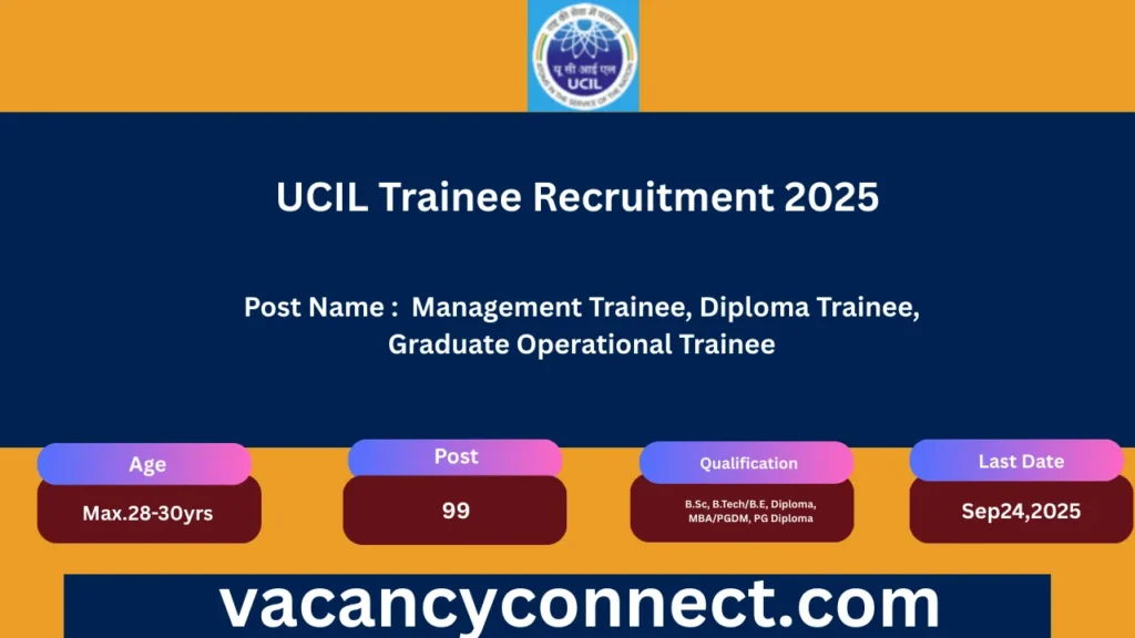 UCIL Trainee Recruitment 2025