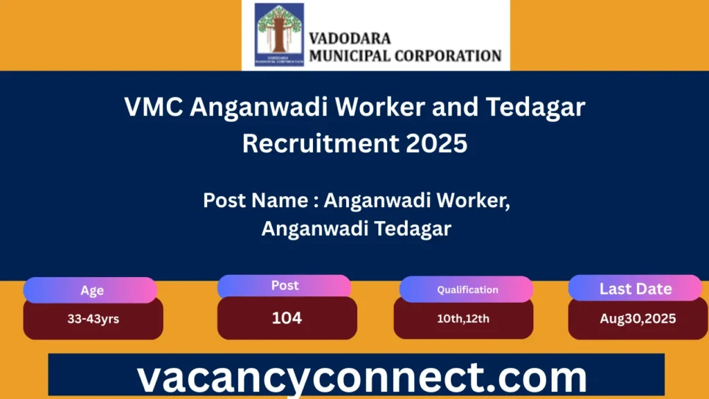 VMC Anganwadi Worker and Tedagar Recruitment 2025