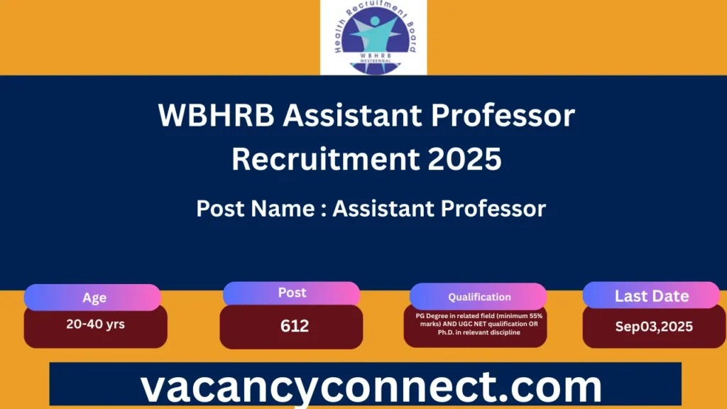 WBHRB Assistant Professor Recruitment 2025