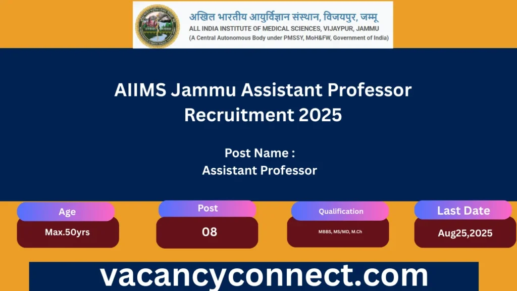 AIIMS Jammu Assistant Professor Recruitment 2025