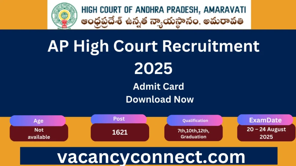 AP High Court Recruitment 2025