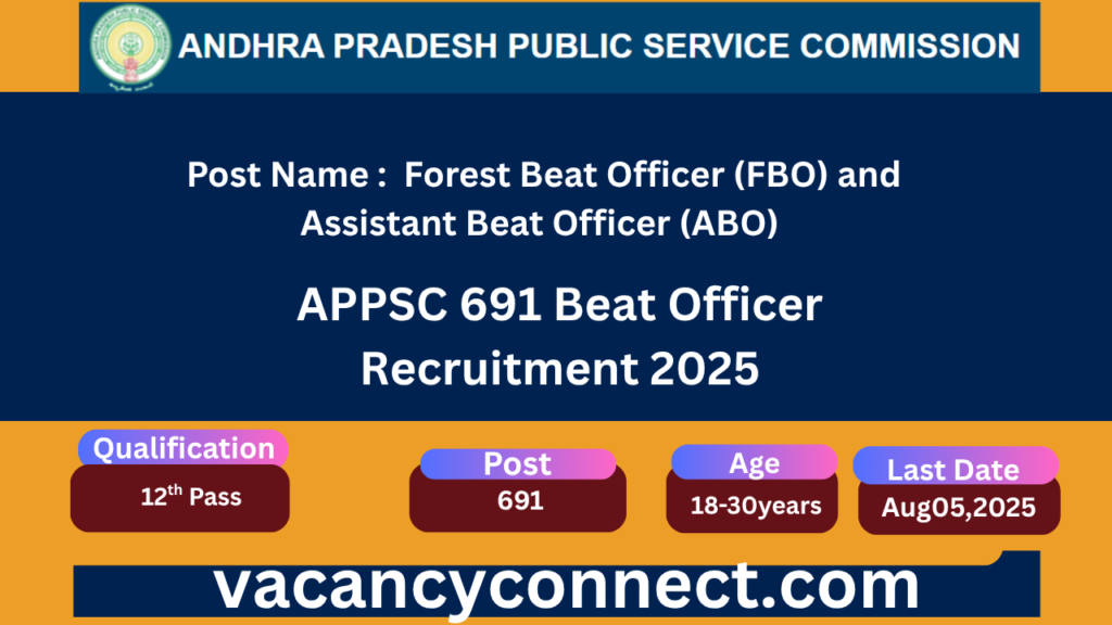 APPSC 691 Beat Officer Recruitment 2025