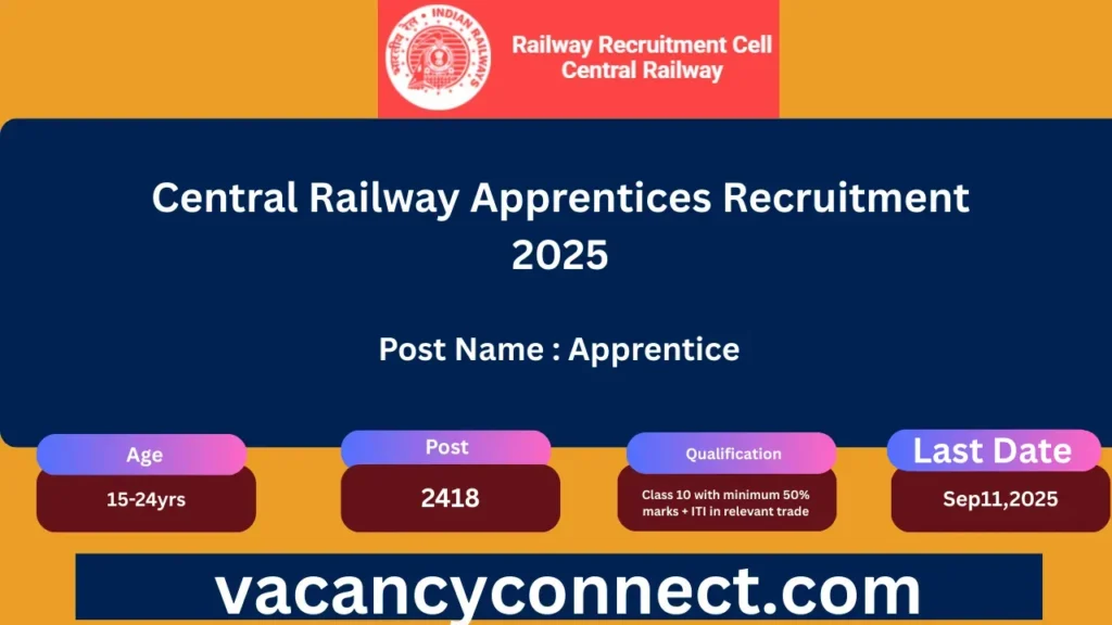 Central Railway Apprentices Recruitment 2025