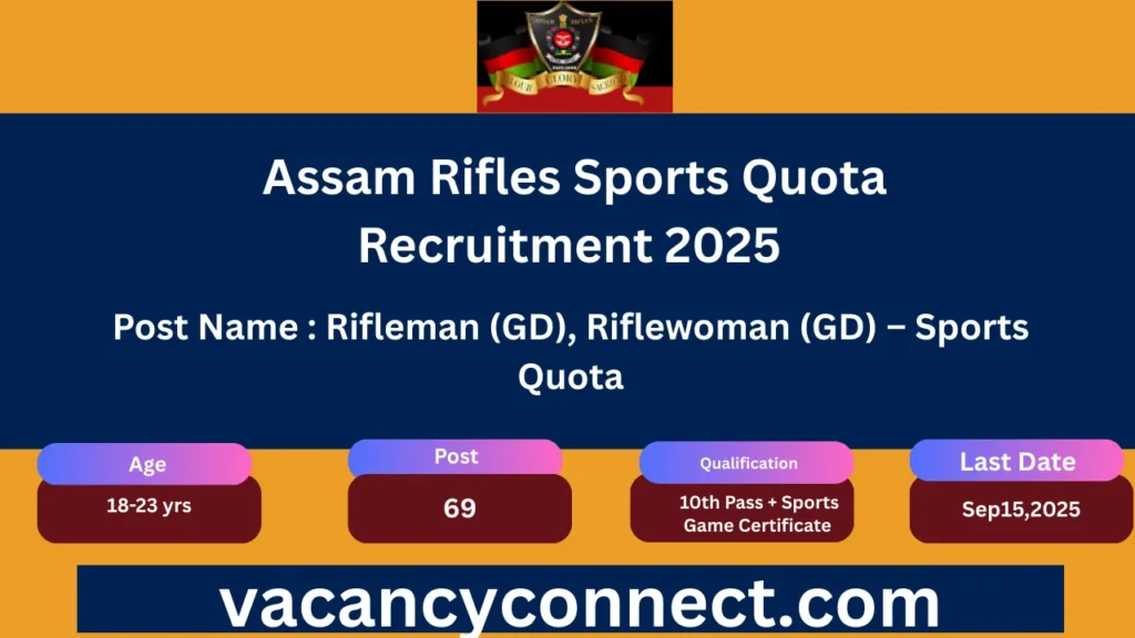 Assam Rifles Sports Quota Recruitment 2025