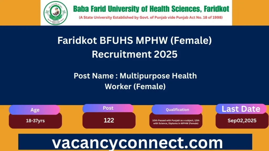 Faridkot BFUHS MPHW (Female) Recruitment 2025