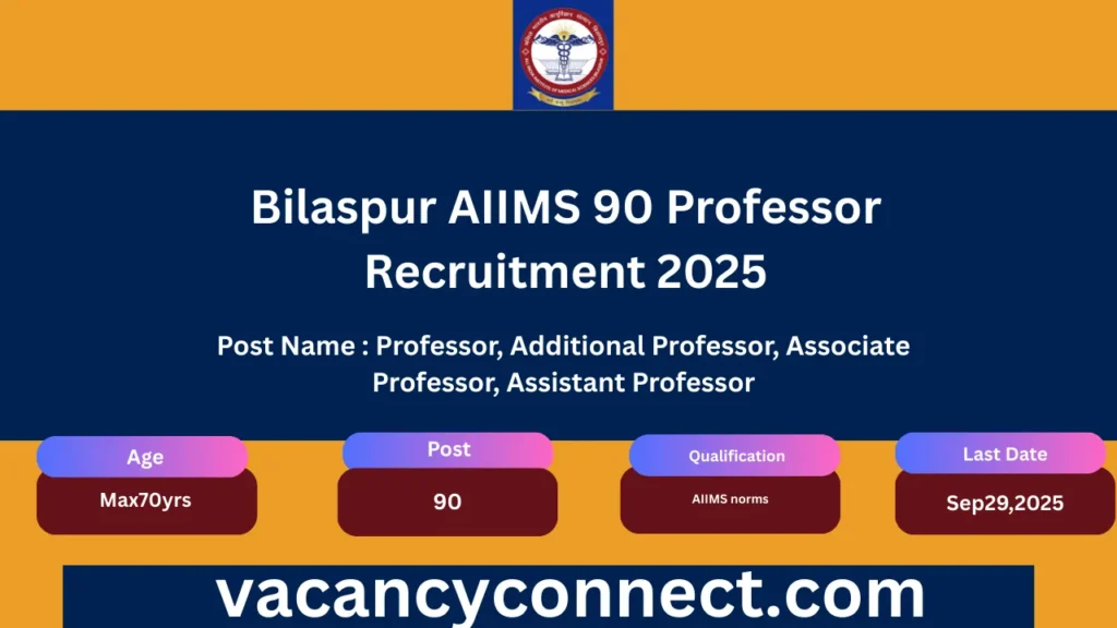 Bilaspur AIIMS 90 Professor Recruitment 2025 