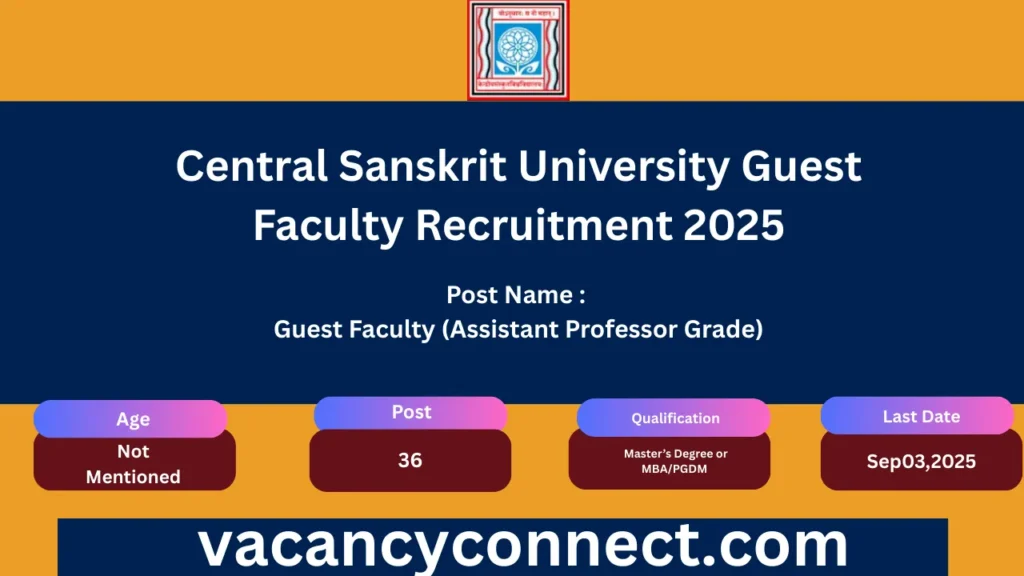 Central Sanskrit University Guest Faculty Recruitment 2025